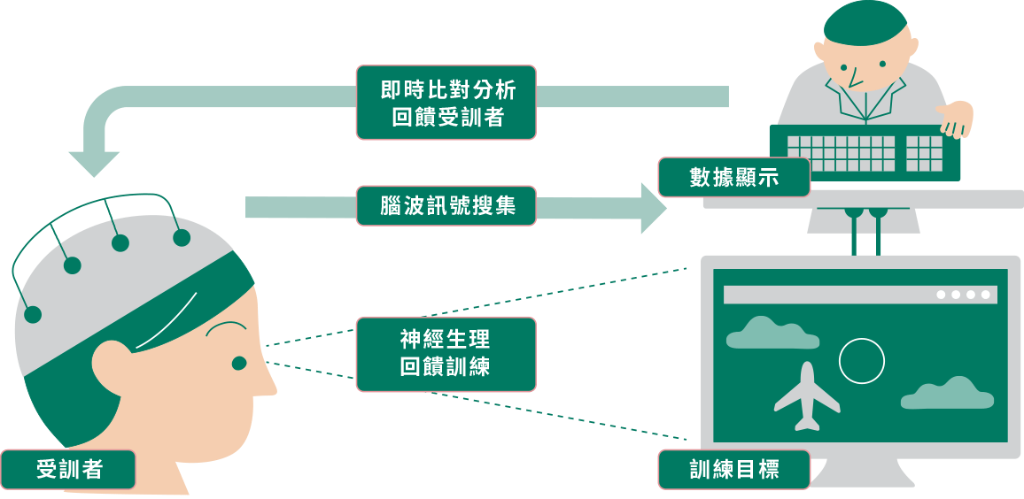 course_pic02